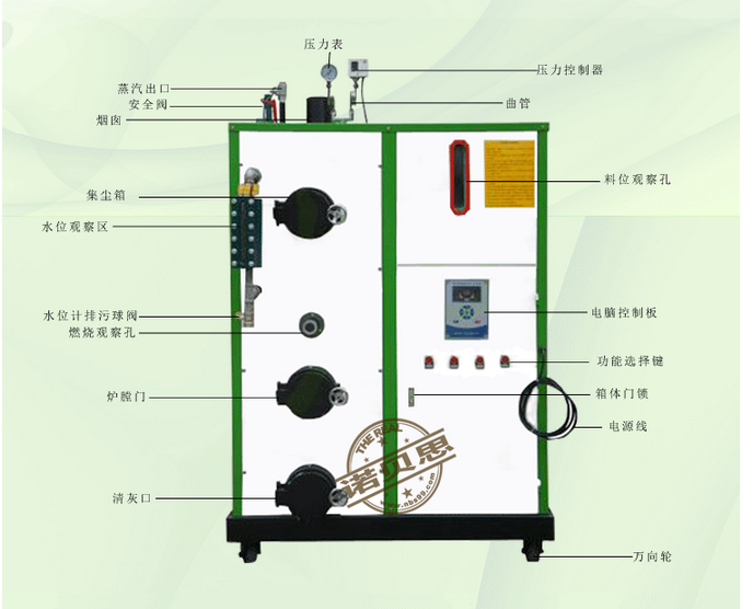 如何选购生物质颗粒锅炉燃料？