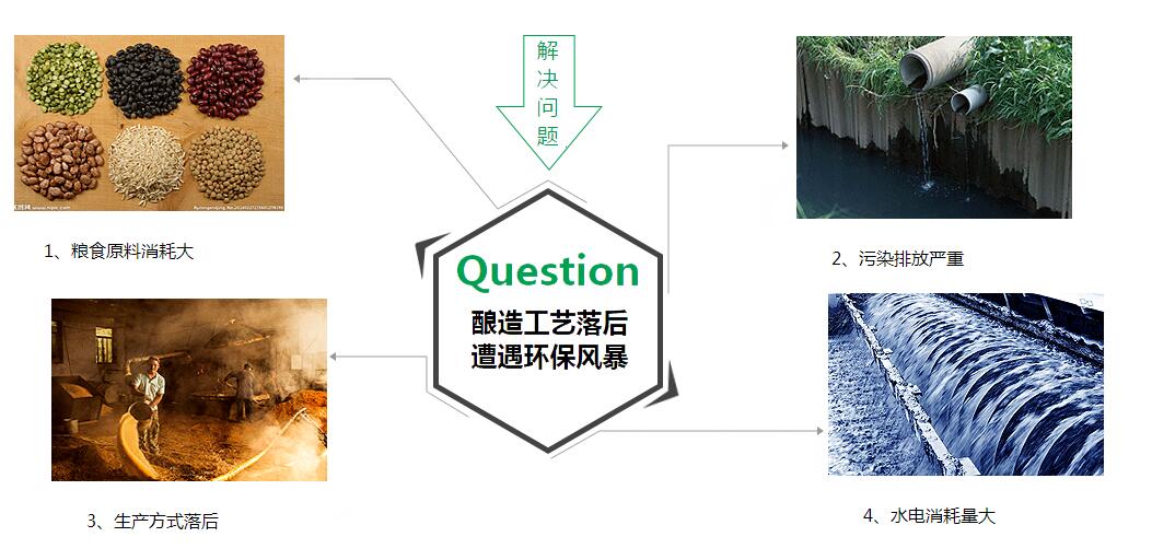 酿酒蒸汽发生器 酿酒蒸汽发生器