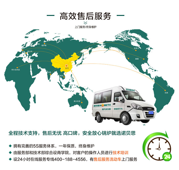 好色先生污版APP蒸汽发生器售后