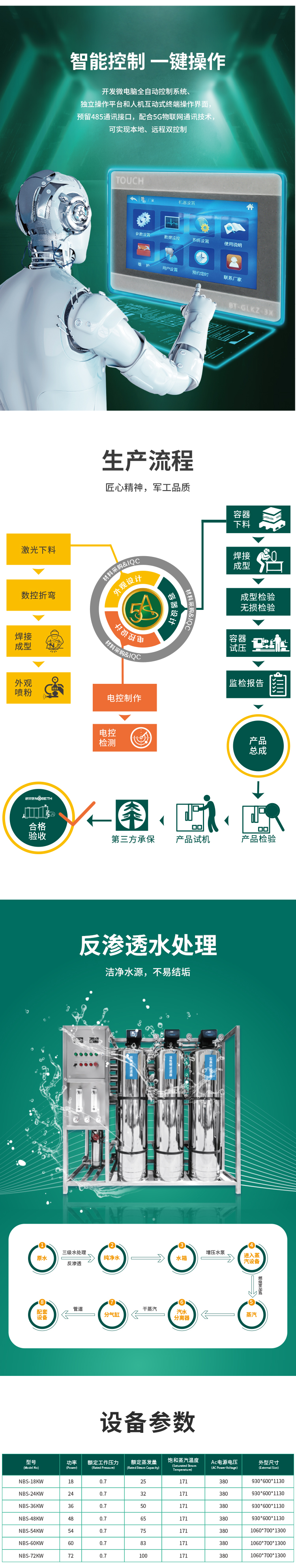 48kw电加热小型蒸汽发生器