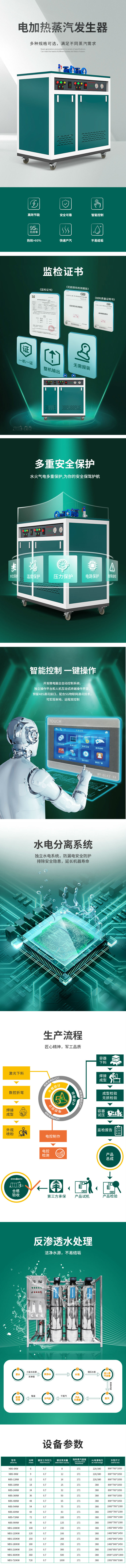 全自动好色先生IOS破解版