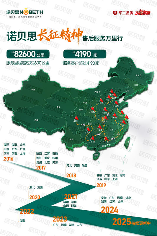 售后服务3.jpg 售后服务3.jpg