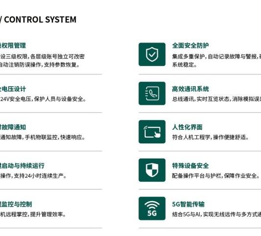 智能控制系统图.jpg 智能控制系统图.jpg