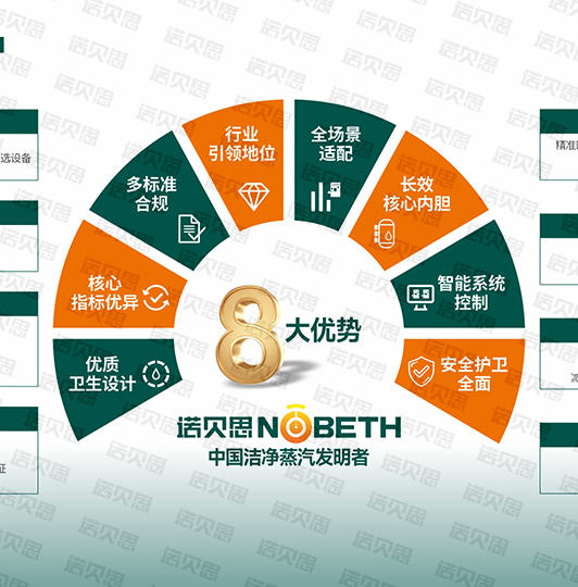 8大优势.jpg 8大优势.jpg